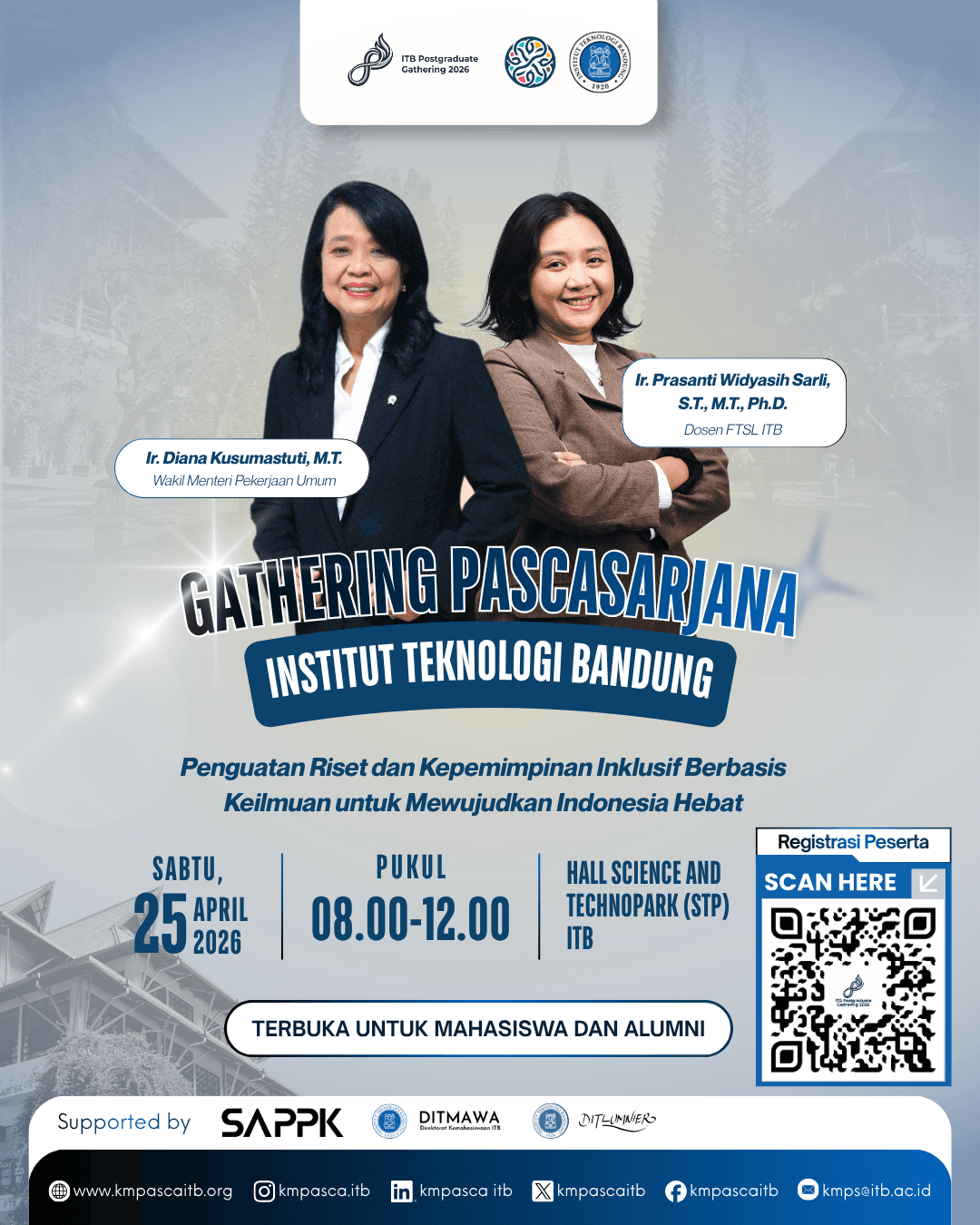 Gathering Pascasarjana